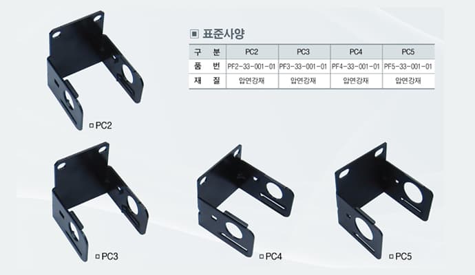 Accessories (bracket)