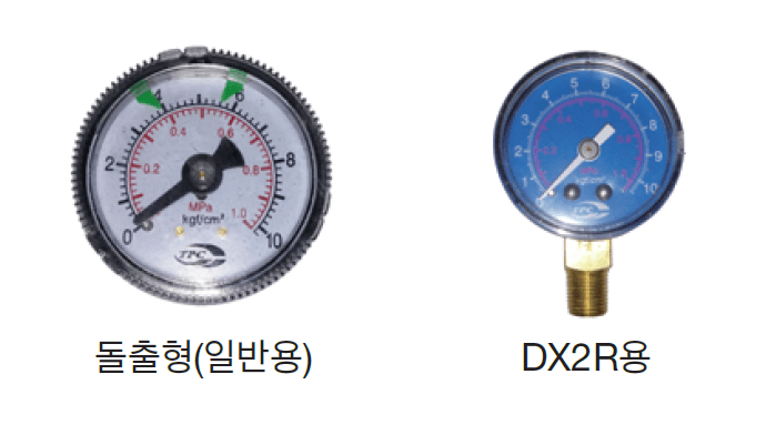Accessories (pressure gauge)