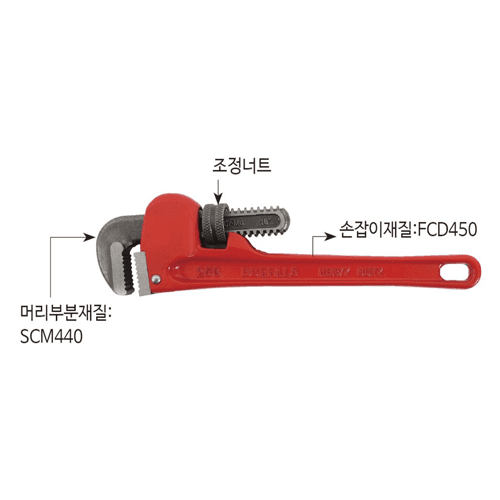 Seshin Pipe Wrench 200mm (8)
