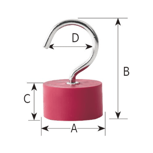 Smato Magnet Rubber Magnet Holder MRH45